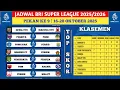 Download Lagu Jadwal Liga 1 Hari Ini Pekan Ke 9 - PSM Makassar VS Arem FC - PSBS Biak VS Persib Bandung