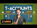 T-ACCOUNTS Explained in Almost 2 Minutes