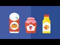 What are food additives