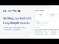 Overview of Boards in EasyMorph - A Tool to Create Interactive Homepages for Teams