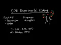 Experimental Coding in Designed Experiments
