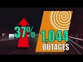 PNM Power outages in Albuquerque up 37 percent in 2017