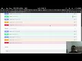 Node js OAuth2 Authentication API with MongoDB Swagger Full CRUD REST API 2025