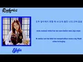 D-D-Dance - Izone (Lyrics And Sub Indonesia)
