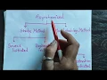 Asynchronous data transfer - computer organization and architecture