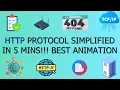 HTTP HTTPS Protocol Explained in 5 Minutes Best Animated Guide for Beginners