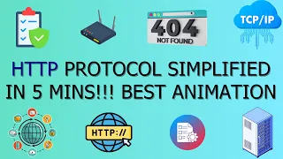 HTTP HTTPS Protocol Explained in 5 Minutes Best Animated Guide for Beginners