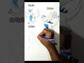 Drawing Lugia in Different Levels