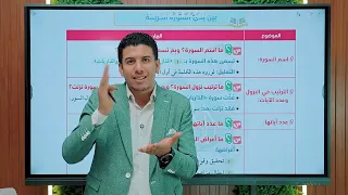 سورة الذاريات الجزء الأول لطلاب الصف الثالث الثانوي الادبي والعلمي 