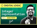 Representation of integers in computers SMR 1 s and 2 s compliment representation