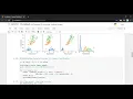 Iris dataset Jupyter Notebook - GRIPMAR2021 The Sparks Foundation