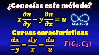 Método de las Curvas Características y Ecuaciones de Lagrange