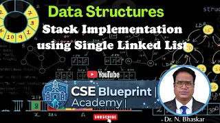 Stack Implementation Using Singly Linked List Push Pop Peek Operations Data Structures