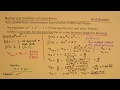 Newton Raphson Method for Numerical Solution of Equations Calculus Approximation