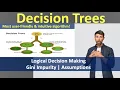 What are Decision Trees Comprehensive Tutorial Supervised Learning Data Science