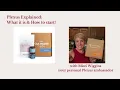 PLEXUS What it is How to Get Started