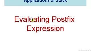 Stack Application Data Structures Fathima G