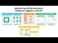 STOP Failing Mathematical Investigations and ICT Geometry IGCSE Mathematic IGCSE Ace The Exam