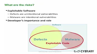 Secure Coding Introduction Part 1 Intro