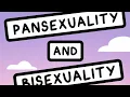 Pansexuality Bisexuality What s The Difference