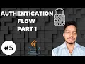 Spring Security Authentication flow explained How Login Really Works Hindi Part 5 Javaninza