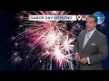 Your Friday evening forecast