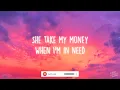 Gold Digger - Kanye West (Lyrics) ft. Jamie Foxx