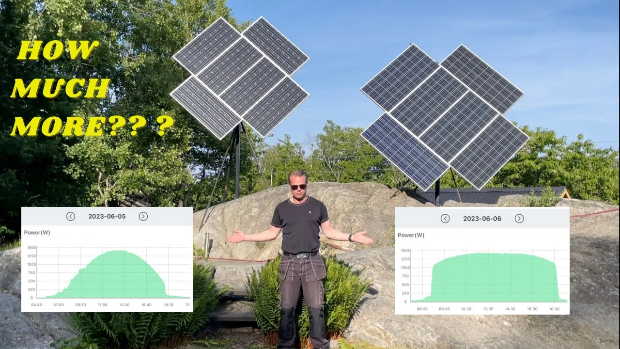 Diy Budget Solar Tracker System, tracking vs no tracking.