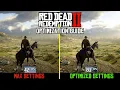Red Dead Redemption 2 OPTIMIZATION GUIDE Every Graphics Setting Tested Best Settings