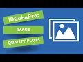 How to Use Image Quality Plots