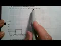 CPM CC2 Section 7 1 3 - 38 Stem and Leaf Histogram data analysis