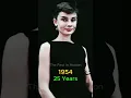 Download Lagu Audrey Hepburn Evolution 1930 - 1993! Watch Her Grow Through the Years