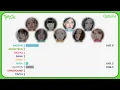TWICE (트와이스) - OPTIONS (Line Distribution)