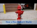 How a Fire Hydrant Works