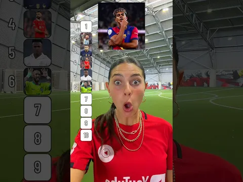Can I Rank These Footballers Correctly? 😳