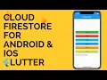 Flutter CRUD Firebase Cloud Firestore Database Realtime Go Serverless