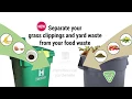 2019 Changes To Leaf Yard Waste collection in Hamilton