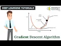 Gradient Descent Algorithm GD Algorithm Deep Learning Tutorials Society of AI