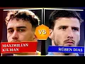 Maximilian Kilman vs Ruben Dias - Who s Better