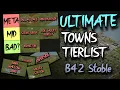 ULTIMATE BUILD 42 TOWNS AREAS TIERLIST - Project Zomboid