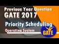 Priority Scheduling Previous year GATE 2017 CPU Scheduling Operating System