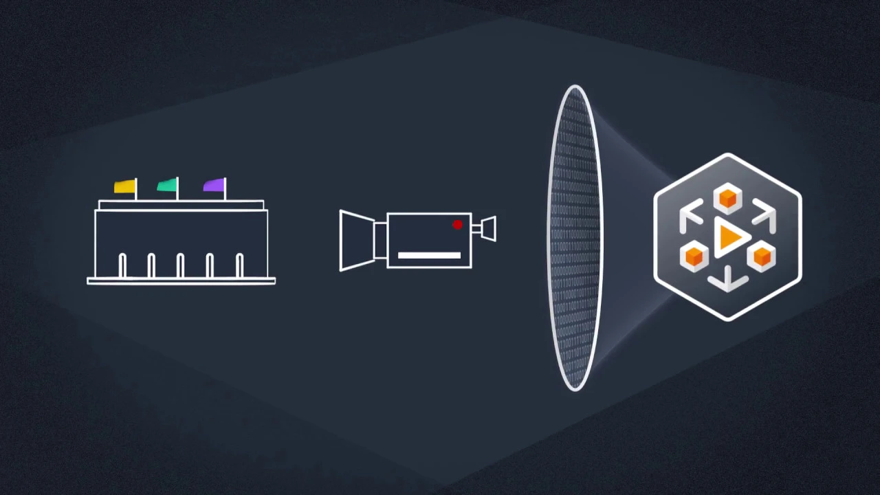 AWS 3D walkthrough video example