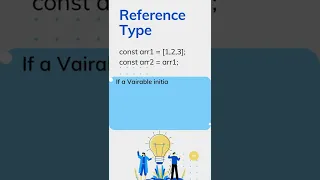 Difference between Primitive and Reference Type Data Type in JavaScript Data types in JavaScript