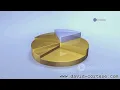 Math Made Fun Key Concepts Unlocked
