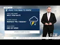 Weekend Forecast Warm-up coming
