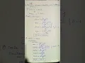 Most important formulas proof Relation between circular hyperbolic function