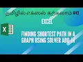Finding Shortest Path in a graph using Solver in Excel