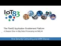 IoT83 AI ML Webinar