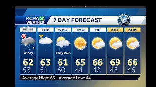 LIVE KCRA 3 Weather meteorologist Dirk Verdoorn looks at the latest storm hitting Northern Cali