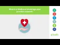 eHealth Medicare Benefits Explained 2020
